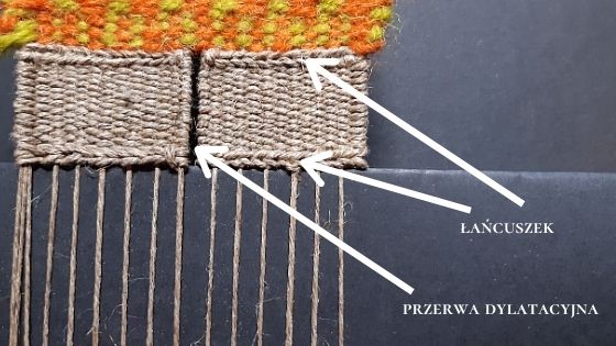 zarobienie, łańcuszek, tkanine na ramie, rama tkacka